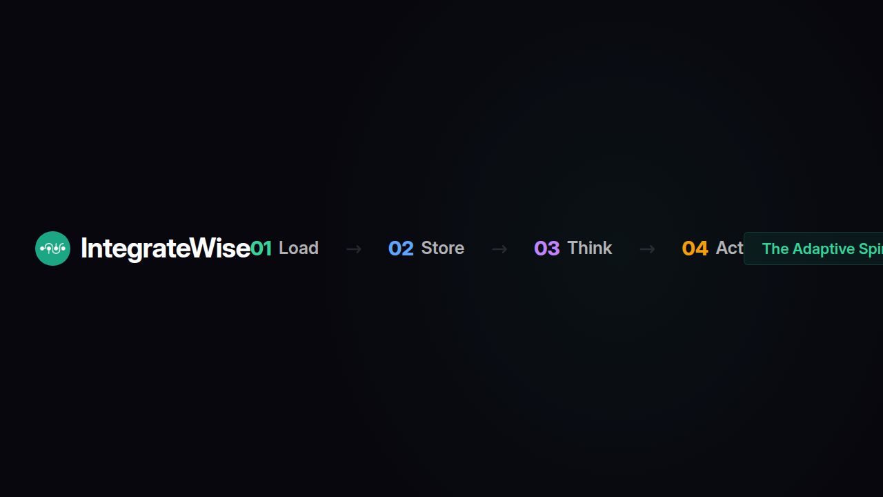 Spine — SpineWorkspace Banner