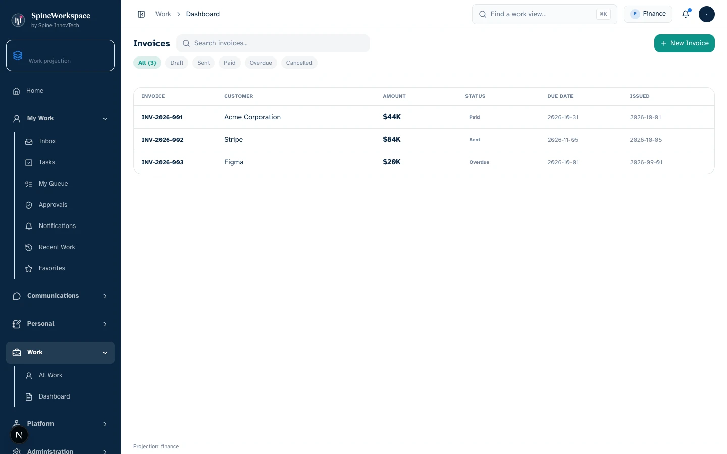 Authentic Invoices view showing demonstration records: invoice numbers, customer accounts (Acme, Stripe, Figma), billed amounts, payment status, and due dates.
